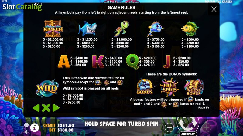 Unleashing the Fearsome Power of the Legendary Sea Monster in India, power of the kraken apk Unleashing the Fearsome Power of the Legendary Sea Monster in India, power of the kraken apk
