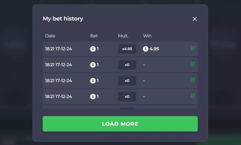 A look at chicken road